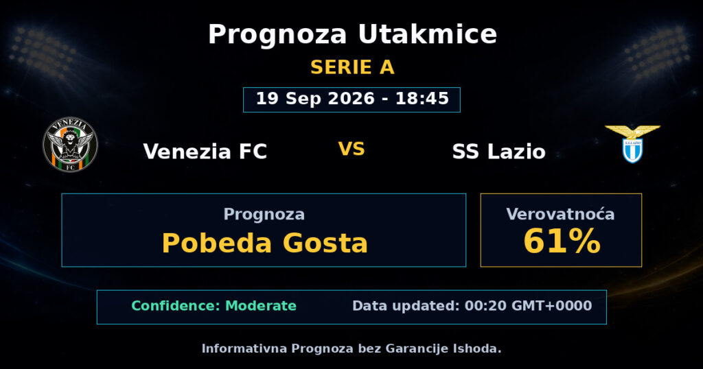 Venezia FC vs SS Lazio Match Prediction - Serie A - Betting Analysis