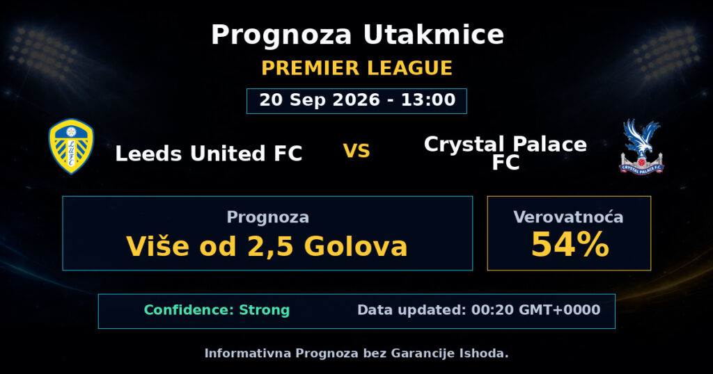 Leeds United FC vs Crystal Palace FC Match Prediction - Premier League - Betting Analysis