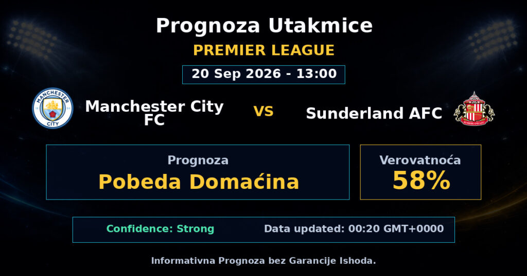 Manchester City FC vs Sunderland AFC Match Prediction - Premier League - Betting Analysis