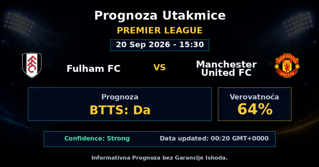 Fulham FC vs Manchester United FC Match Prediction - Premier League - Betting Analysis